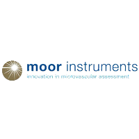 Summit 2024 Sponsor Logos - Moor Instruments - 200x200