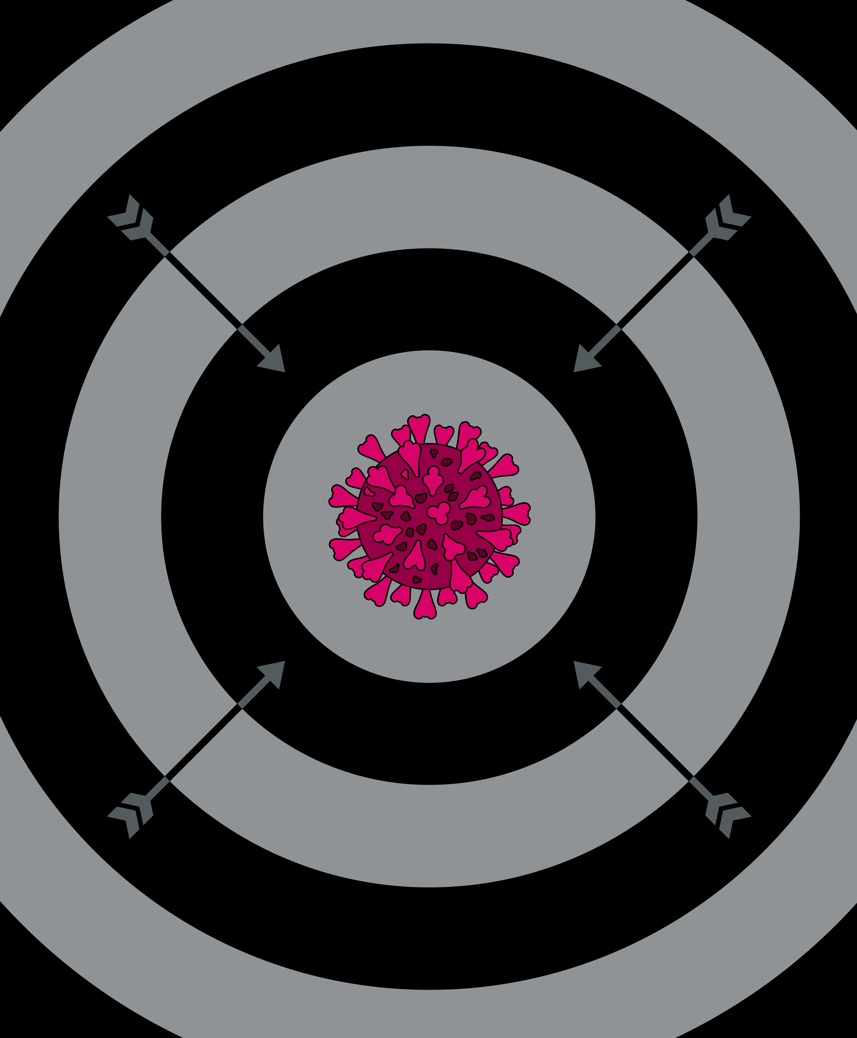 Targeting Coronavirus American Physiological Society